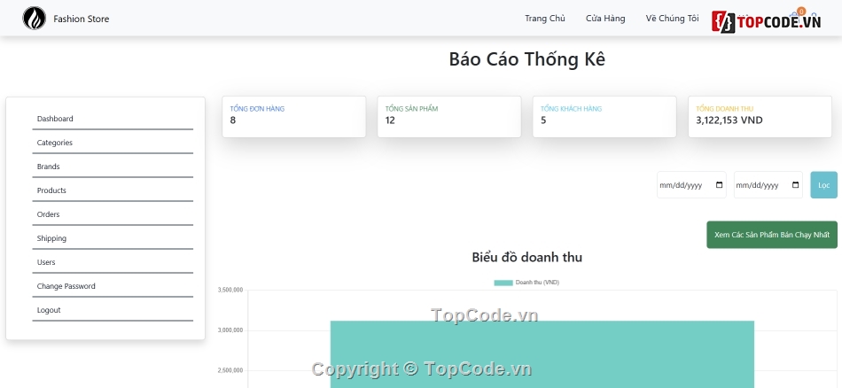 Laravel,reactjs,Quần,Áo
